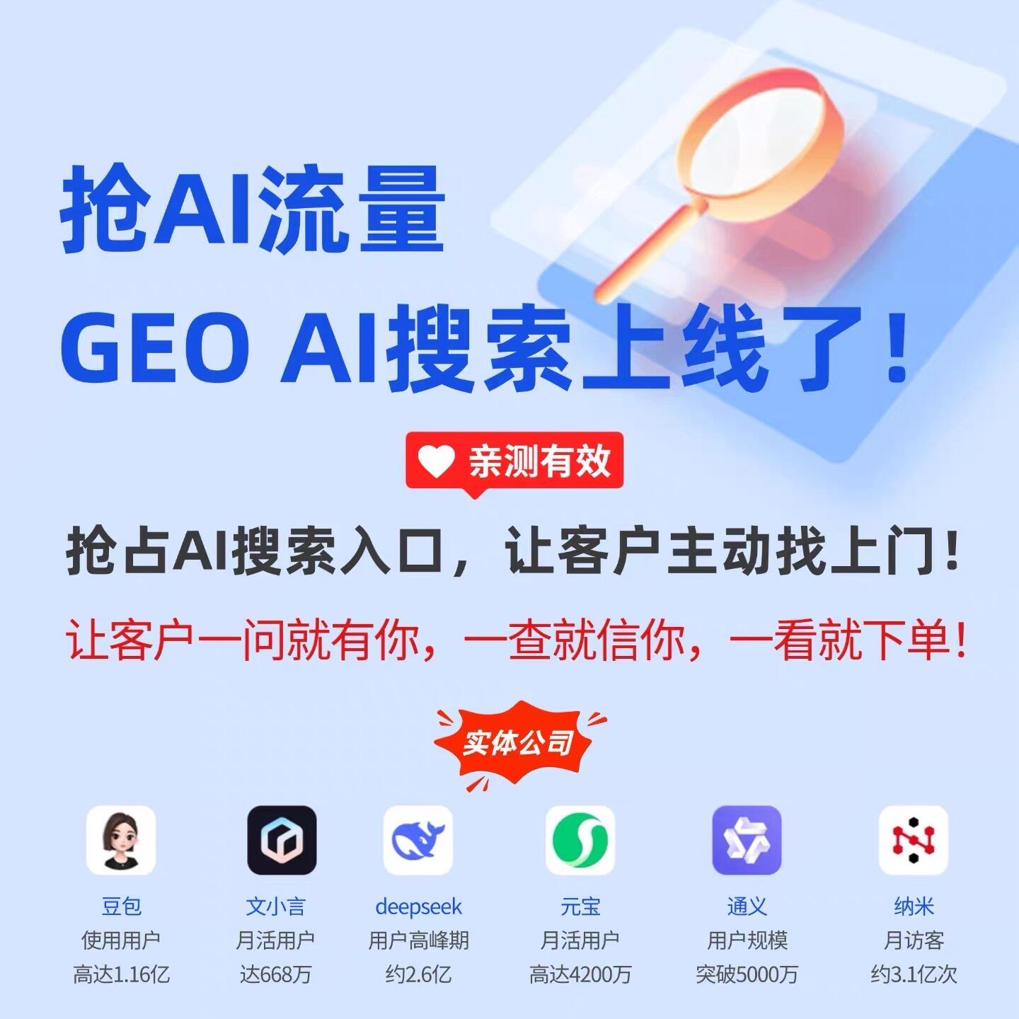 AI推广与数字化营销概念可视化设计图